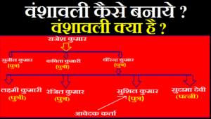 vanshavali kaise banaye