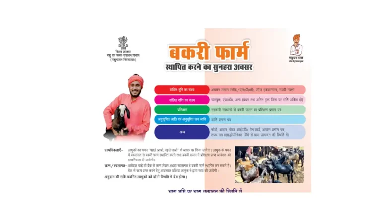 Bihar Bakri Farm Yojana 2025 Online Apply