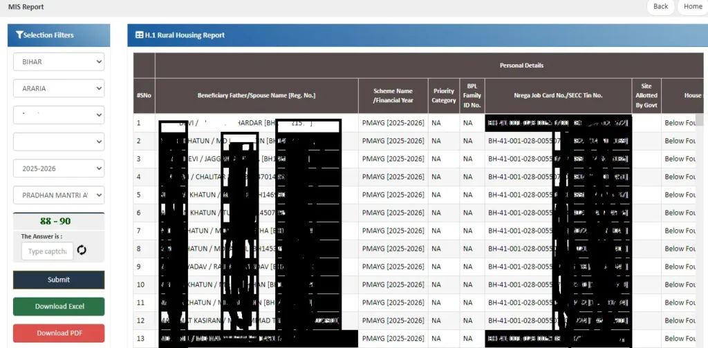 PM Awas Yojana Gramin Survey List Kaise Dekhe 2025