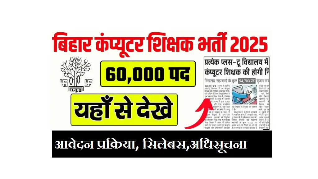 Bihar Computer Teacher Vacancy 2025
