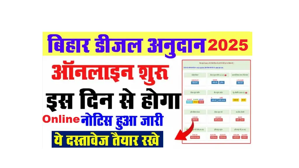 Bihar Diesel Anudan Yojana 2025