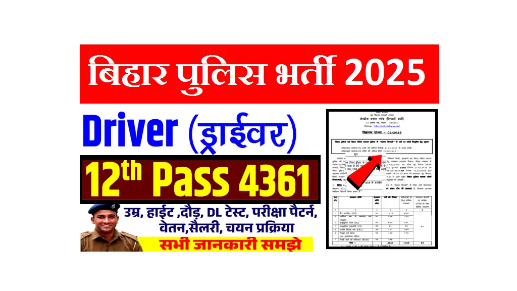 Bihar Police Constable Driver Vacancy 2025