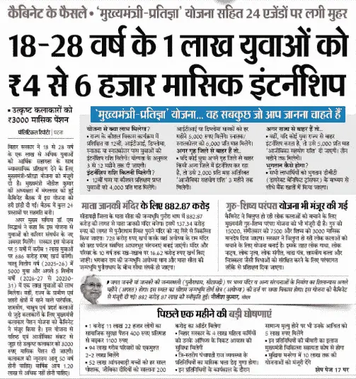 CM-Pratigya-Yojana-2025