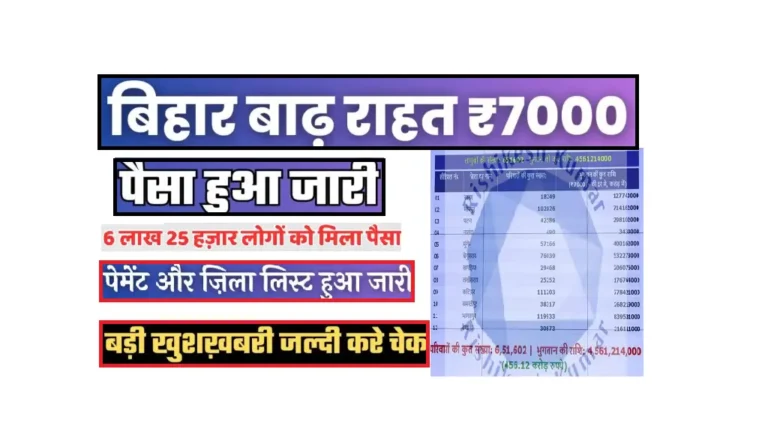 Bihar Badh Rahat Yojana List 2025