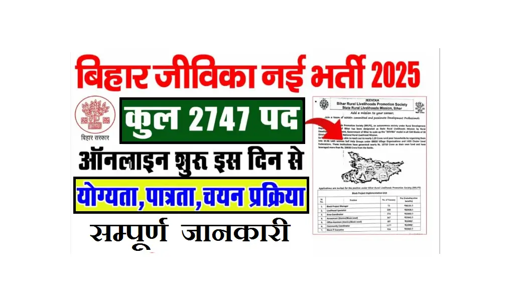 Bihar Jeevika Vacancy 2025