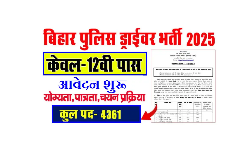 Bihar Police Constable Driver Bharti 2025