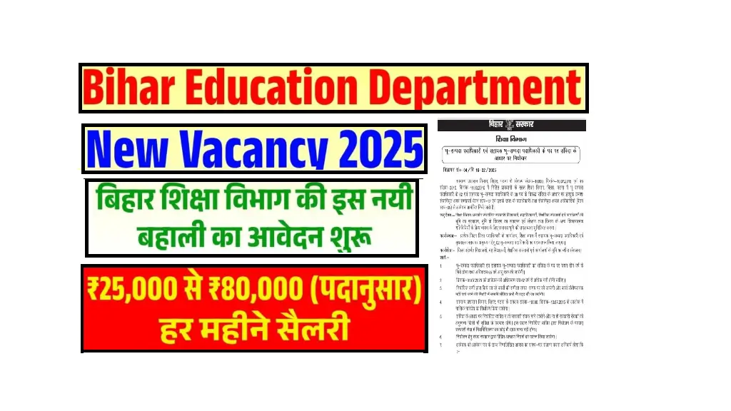 Bihar Shiksha Vibhag Bharti 2025
