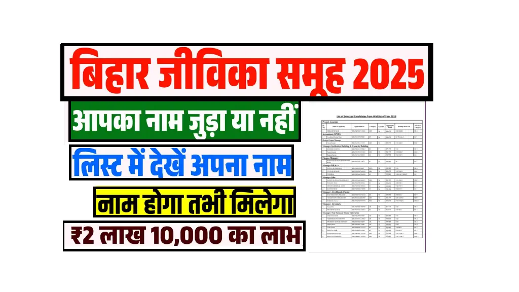 Bihar Jeevika Member List Kaise Dekhe 2025