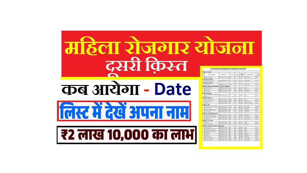 Bihar Mahila Rojgar Yojana 2nd Installment Date 2025