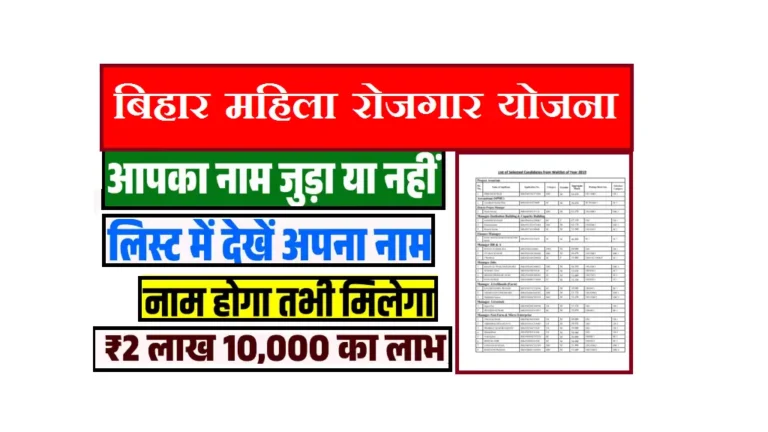 Bihar Mahila Rojgar Yojana List 2025