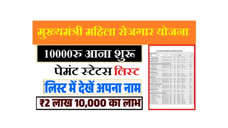 Bihar Mahila Rojgar Yojana Payment List 2025