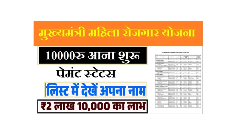 Bihar Mahila Rojgar Yojana Payment List 2025 Released