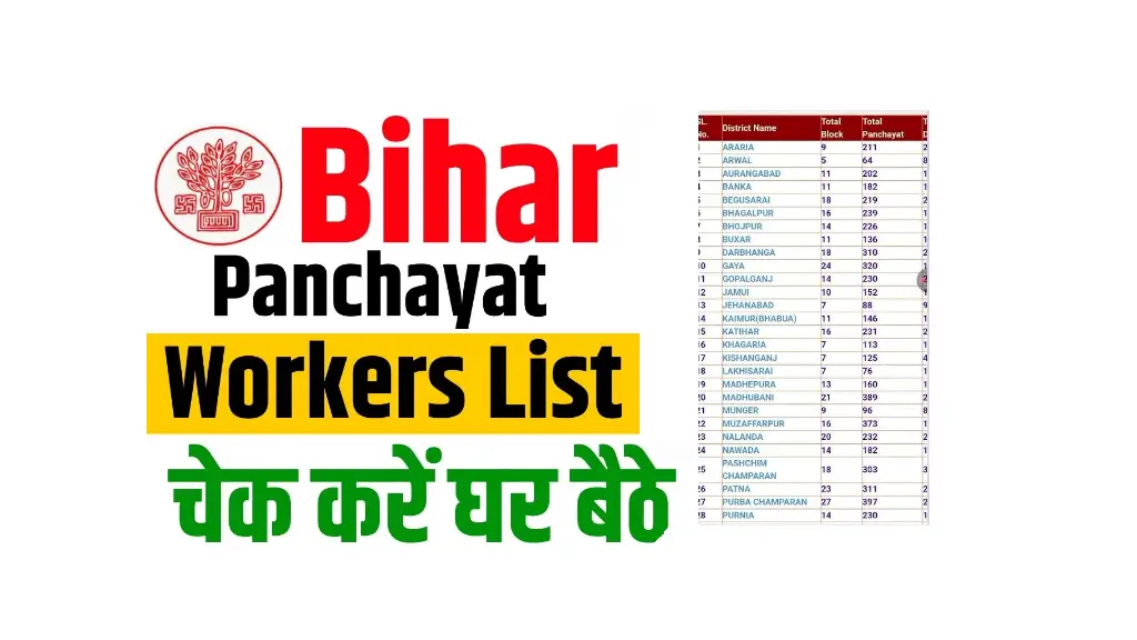 Bihar Panchayat Workers List Download 2025