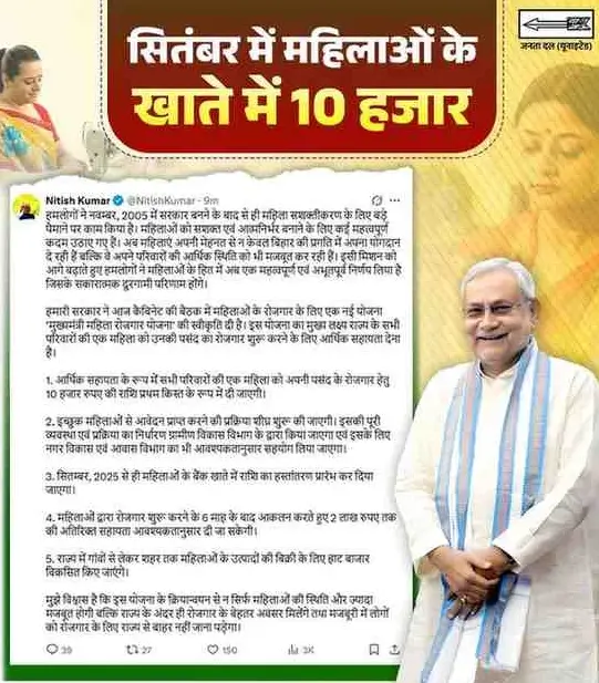 Mukhyamantri Mahila Rojgar Yojana 2025