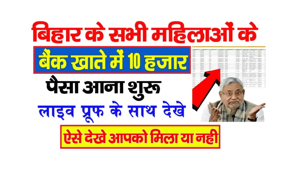 Bihar Mahila Rojgar Yojana Payment Out 2025