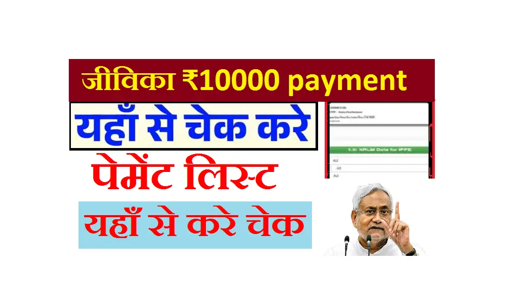 Jivika ₹10000 payment status 2025