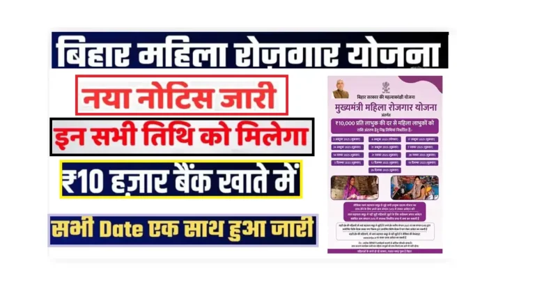 Mukhyamantri Mahila Rojgar Yojana Payment Dates 2025