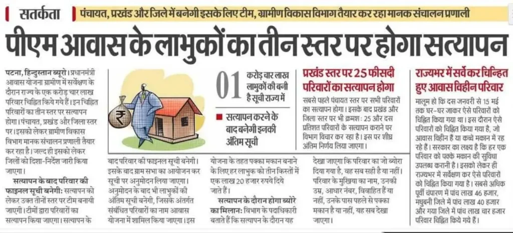 PM Gramin Awas Yojana Verification 2025