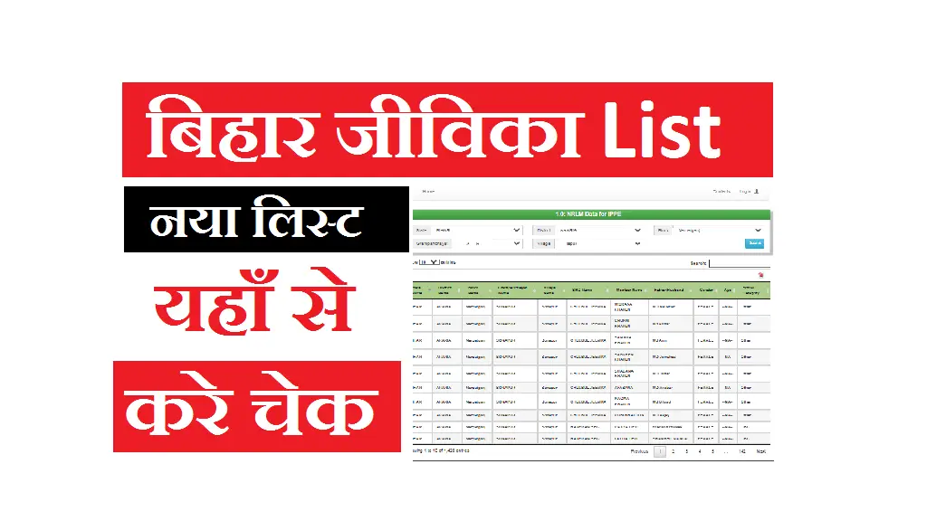 Bihar Jeevika Member List Check Online 2025