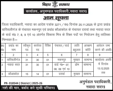 Bihar Vikas Mitra Recruitment 2025