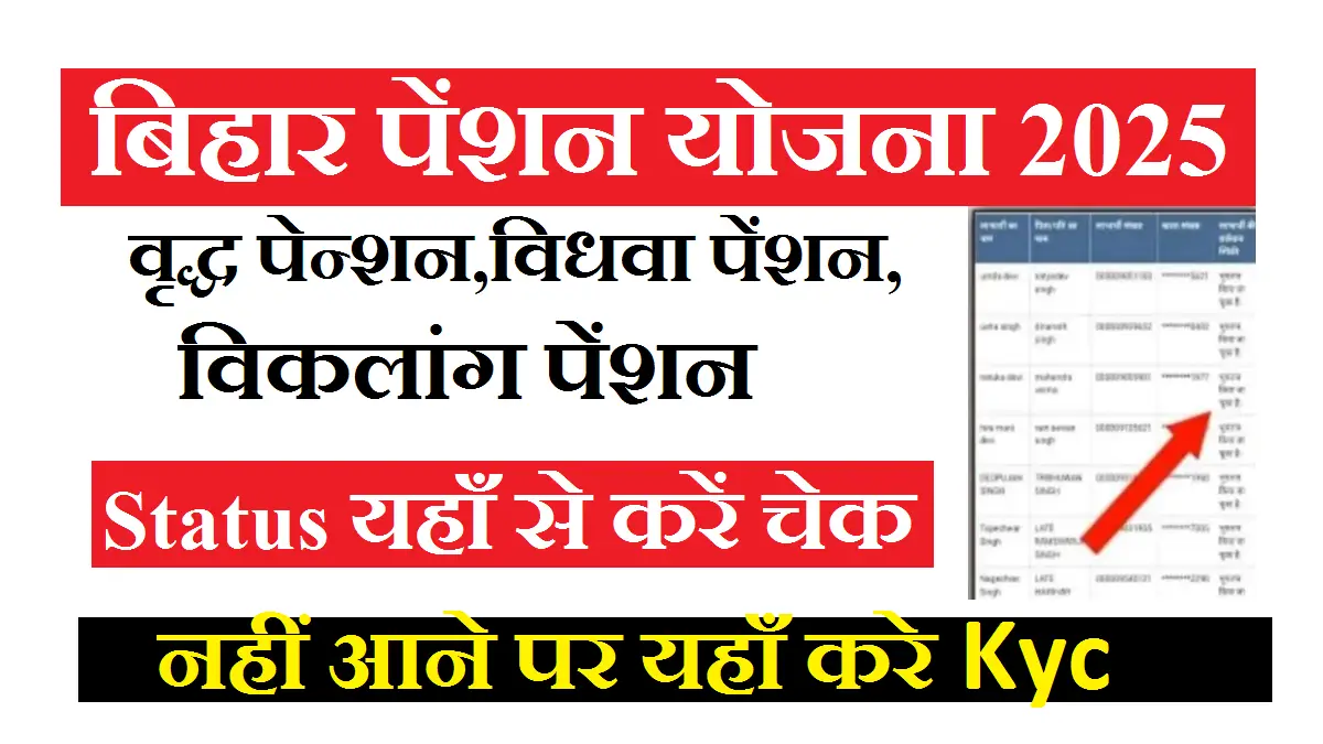 eLabharthi Pension Status Check 2025