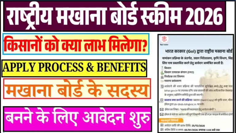 National Makhana Board Scheme 2026: National Makhana Board से किसानों को क्या लाभ मिलेगा? आवेदन प्रक्रिया, फायदे और पूरी जानकारी National Makhana Board Scheme 2026