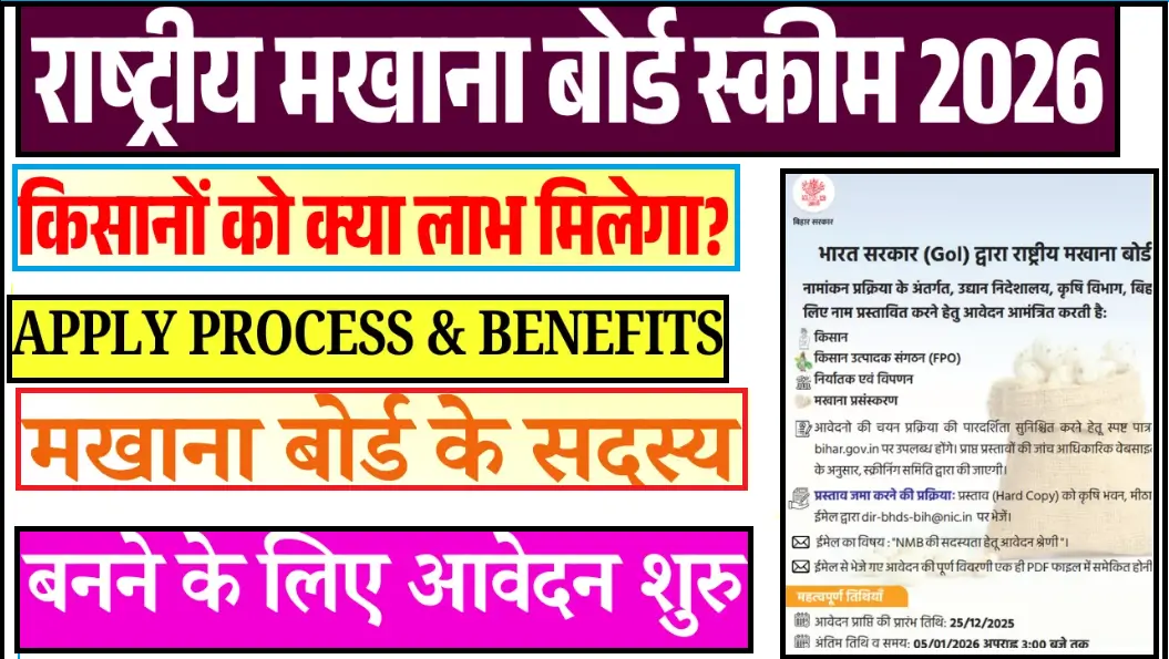 National Makhana Board Scheme 2026