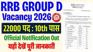 RRB Group D Vacancy 2026