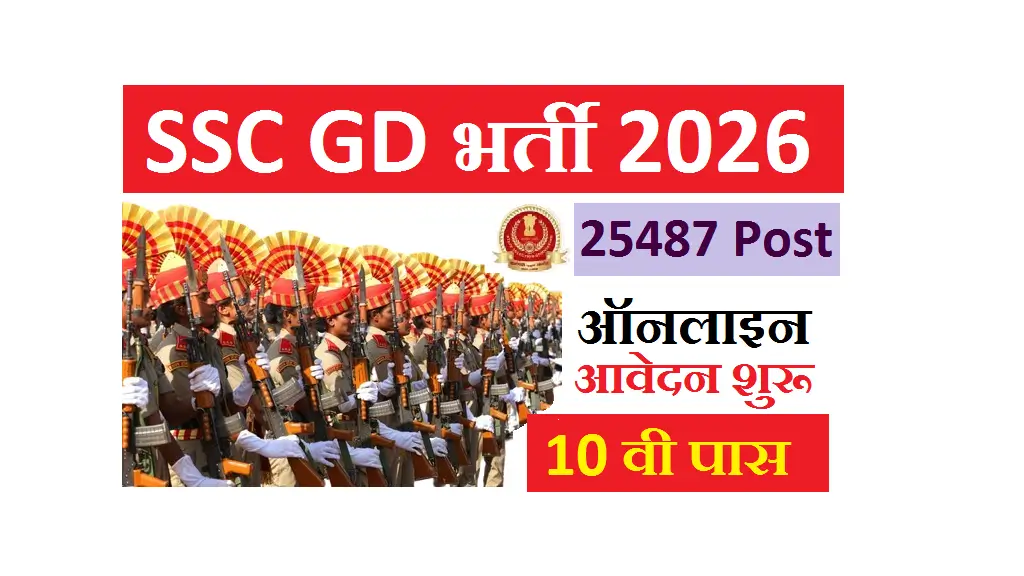 SSC GD Constable Recruitment 2026