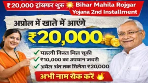 Bihar Mahila Rojgar Yojana 2nd Installment 2026